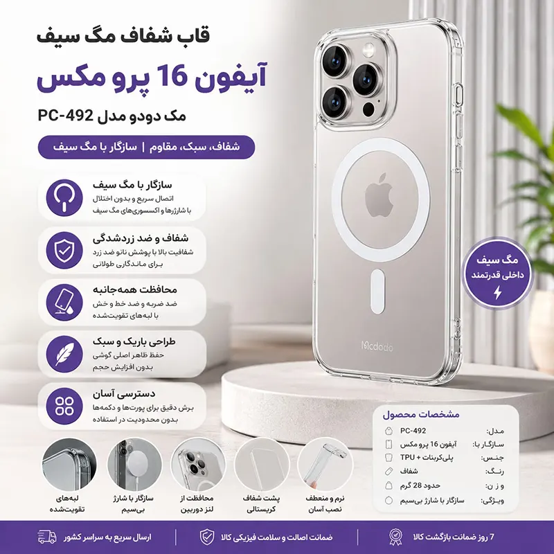 قاب شفاف مگ سیف آیفون 16 پرو مکس مک دودو مدل PC-4923